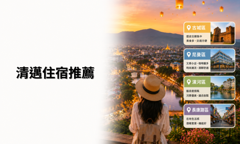 清邁住宿推薦